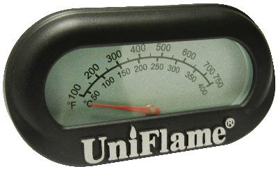 heat indicator