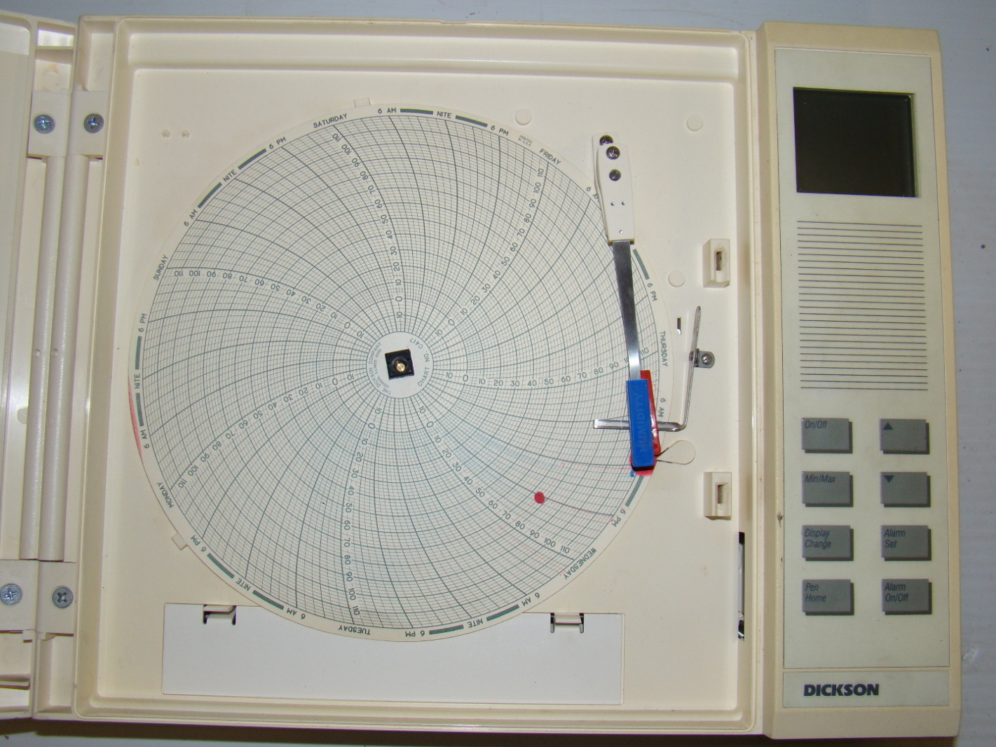 8" Dickson, Transcat, Chart Recorder THDX eBay