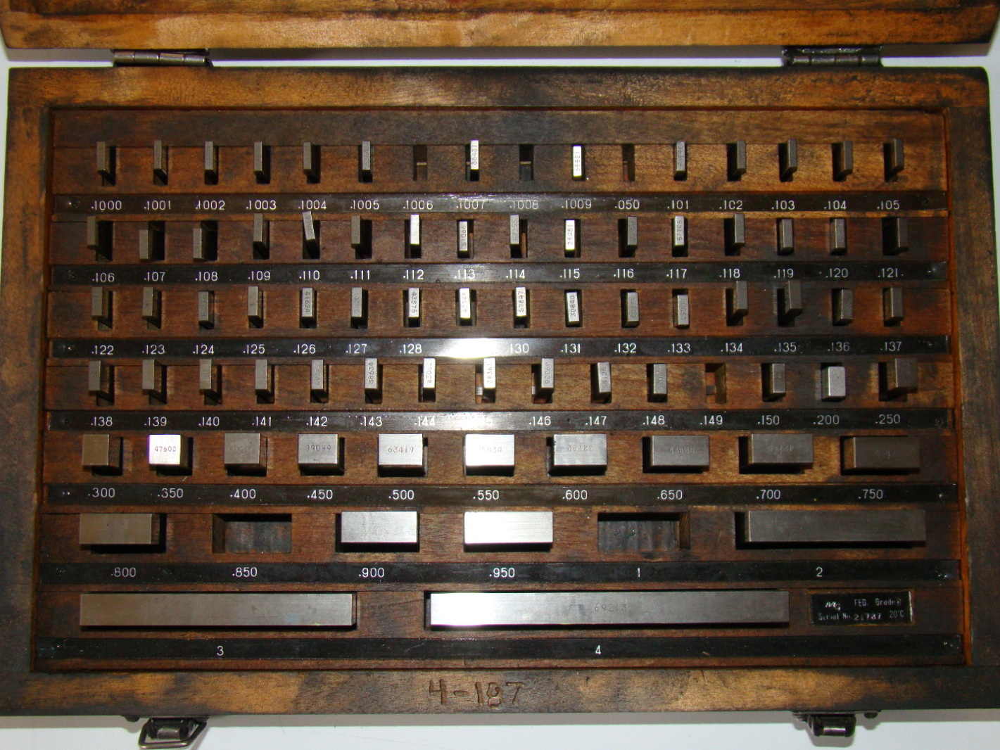 MG FED. Grade B, Gauge Blocks 21787 eBay