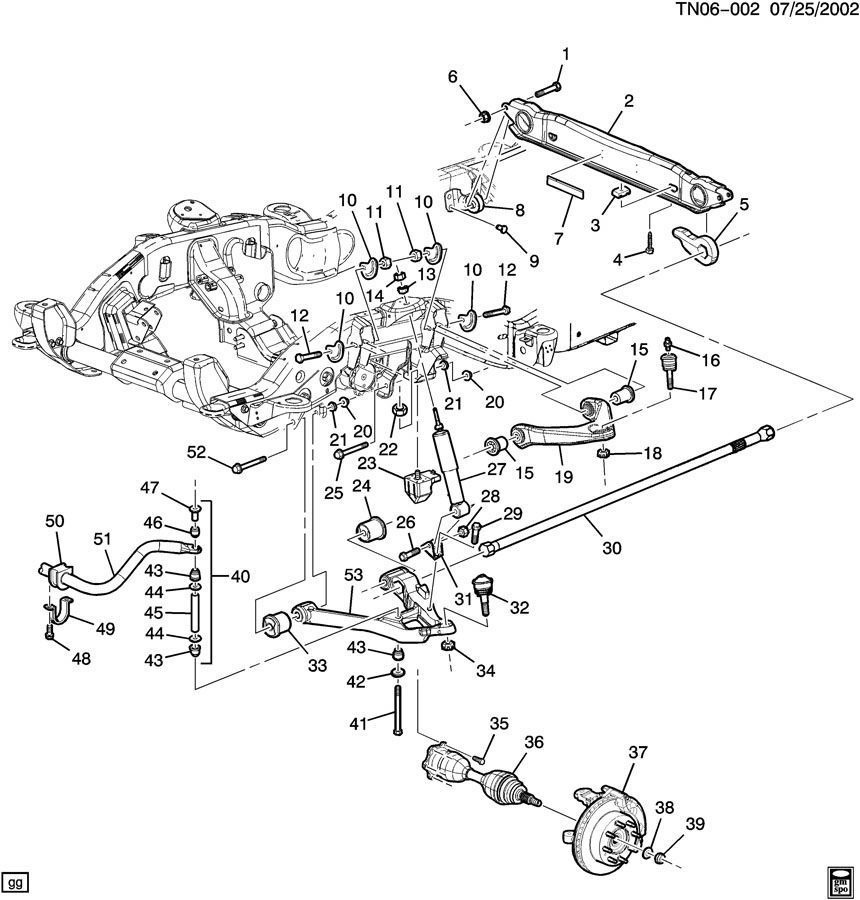 GM Trucks Front Stabilizer Sway Bar New OEM H2 Escalade ... cadillac xlr fuse box location 