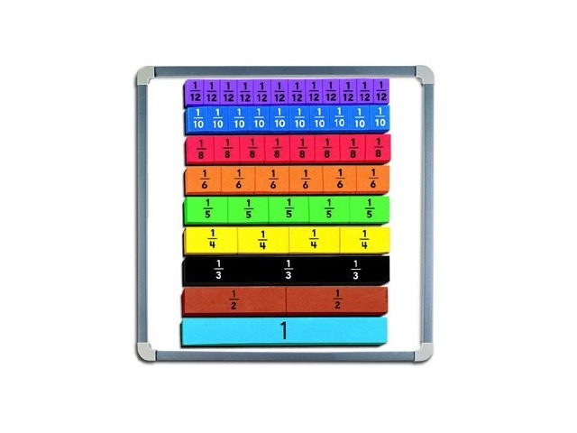 magnetic fraction strips
