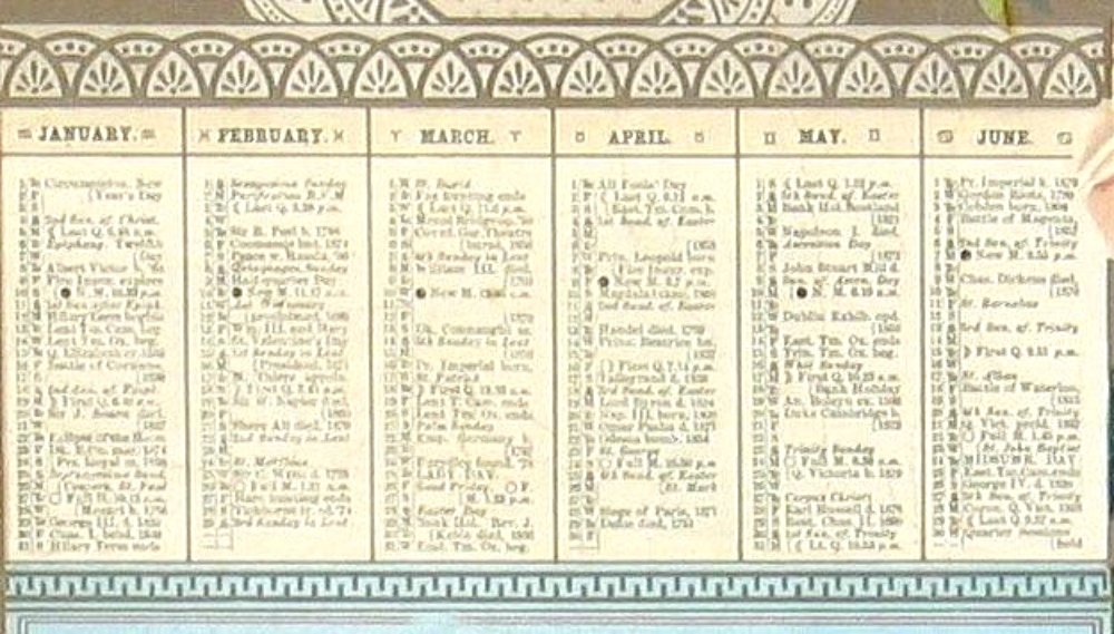 ANTIQUE VICTORIAN 1880 ADVERTISING CHROMOLITHOGRAPH ALMANAC CALENDAR