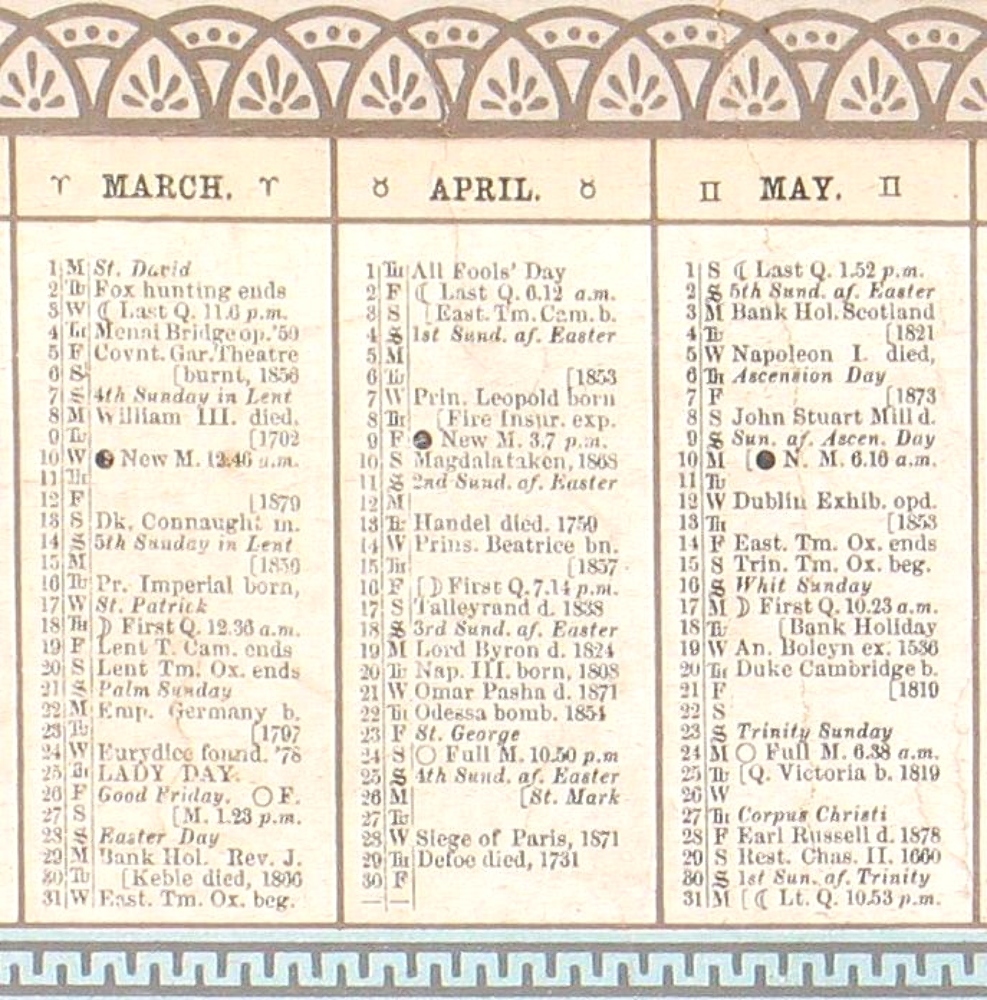 ANTIQUE VICTORIAN 1880 ADVERTISING CHROMOLITHOGRAPH ALMANAC CALENDAR 