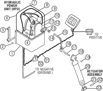 fuse box 97 buick lesabre,box free download printable wiring diagrams ben wh1000 new replacement parts bennett trim tabs wh1000 ref 31 wire harness fuse box 97 buick lesabre,box free download printable wiring diagrams,Fuse Box For 1999 Buick Lesabre