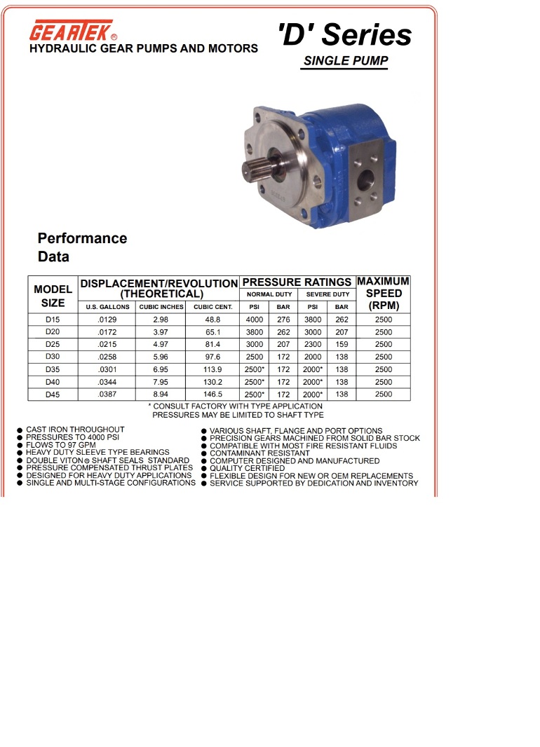 GEARTEK D-Series D30 Hydraulic Pump, MODEL D30L-1C-UT,  1-1/4