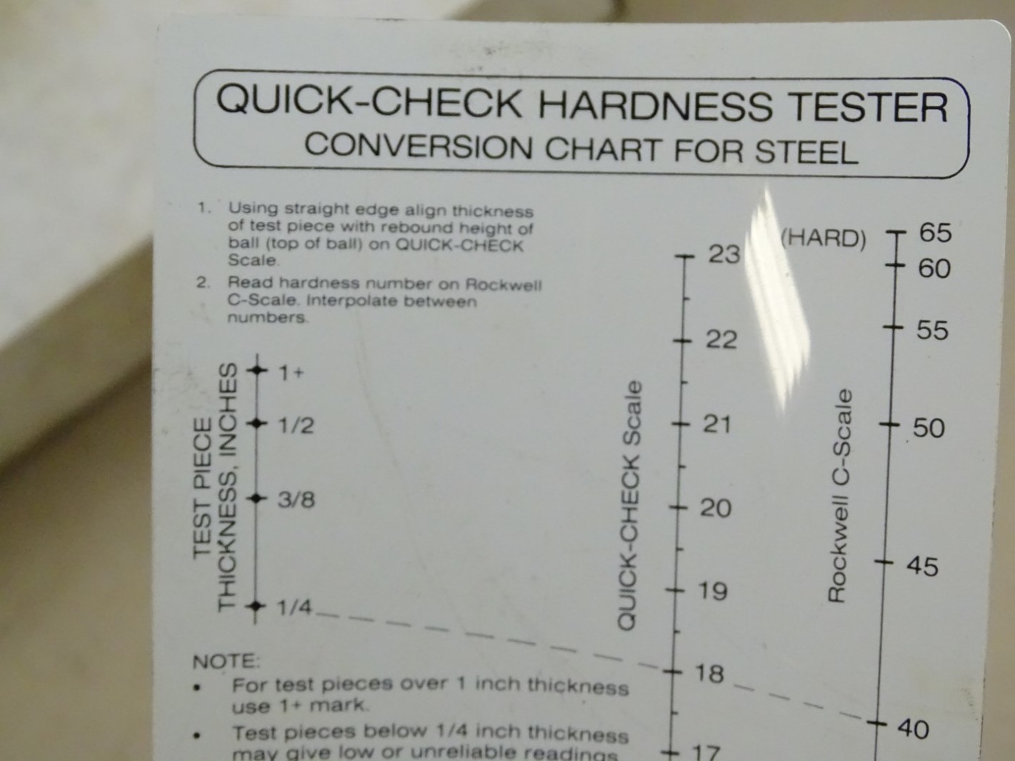 SPI Quick Check Hardness Tester , 309047 Joseph Fazzio, Incorporated