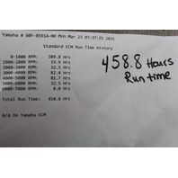 68F-8591A-30-00 Yamaha 2001-2003 Ignition 150 175 200 HP HPDI 2.6L V6 1 YEAR WTY