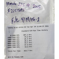 69J-8591A-33-00 Yamaha 2005 Engine Control Unit ECU 200 225 HP 1 YEAR WARRANTY