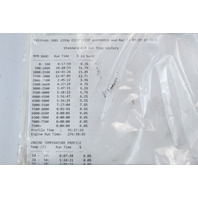 Evinrude 2000 - 2006 FICHT ECU EMU PCM 115 135 150 175 200 225 250 HP LOW HOURS