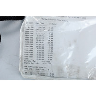 Evinrude 2001 2002 - 2005 FICHT EMM ECU PCM & Injectors 200 225 250 HP 454 HRS