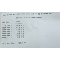 Suzuki 2002 - 2011 ECU ECM PCM Engine Control Unit Module 140 HP 1 YEAR WARRANTY