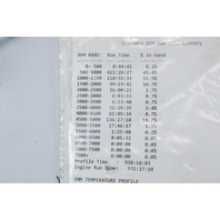 Evinrude Johnson 2000 2001 2002 2003 - 2006 FICHT ECU ECM 225 HP 1 YEAR WARRANTY