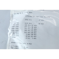 Mercury Verado 2012 EMM PCM ECU 200 225 250 275 300 HP 1 YEAR WARRANTY