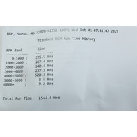 Suzuki 2002 - 2011 ECU ECM PCM Engine Control Unit Module 140 HP 1 YEAR WARRANTY