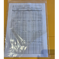 C-CONNEX RSPL-4U-288F-SM-RB-LCA-A-NS-ORG-ZAYO FIBER 4RU REAR SPLICE PANEL LC/APC