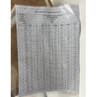 CORNING 144F SINGLEMODE TRUNK-09 B MTPA/CUNI 030M FIBER OPTIC CABLE