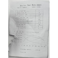 J&N SND0238 410-52110 REPLACEMENT STARTER MOTOR FOR WIDE VARIETY