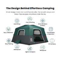 REACTIVE OUTDOOR B017 2 STEP INFLATABLE CABIN TENT SMALL 4 PEOPLE WATERPROOF