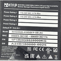 ATOP TECHNOLOGIES RHG9528-410GSFP-SB-AC 1P1RHG9528000KG RACKMOUNT GIGABIT SWITCH