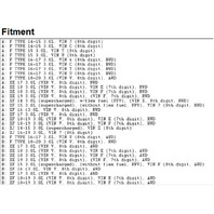 2014 2015 2016 2017 2018 2019 Jaguar F-Type Engine Motor 3.0 16k Complete Drop OEM