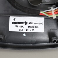 parts