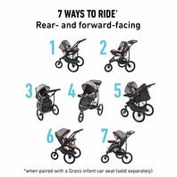modes jogger se travel system