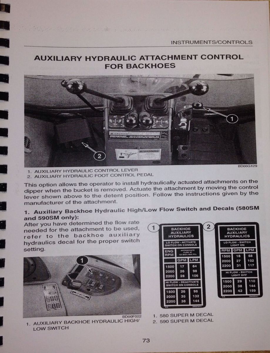 Case 580M 580SM 590SM Super M 590 M Loader Backhoe ... loader kobelco wiring diagram 