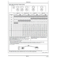 OMT184836  200LC Excavator Operator Manual
