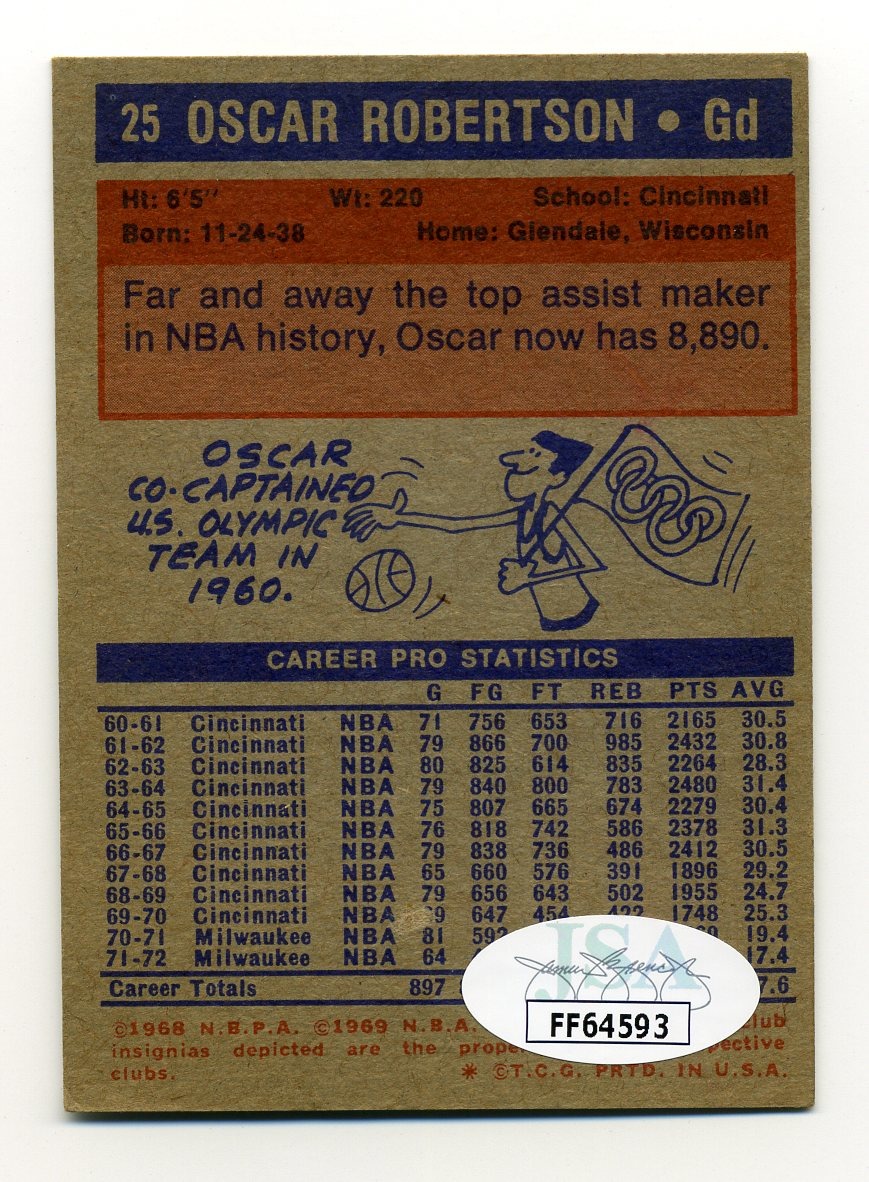 1972 73 Topps 25 Oscar Robertson Autograph Auto On Card JSA COA NBA 