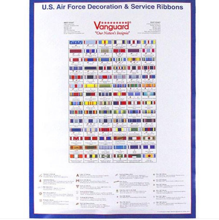 air force ribbons