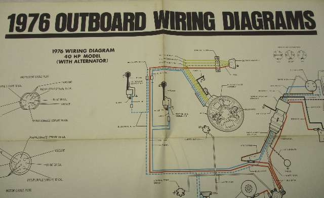 1976 Evinrude & Johnson Outboard Wiring Diagrams 40-75 Hp Models w/Alternator
