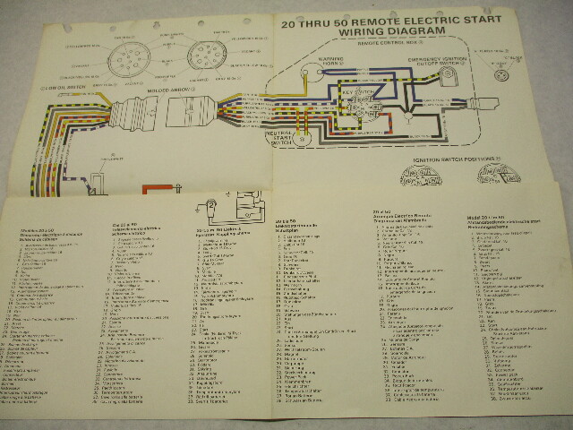 OMC Evinrude Johnson Wiring Diagram Remote Electric Start 20-50 HP Outboards