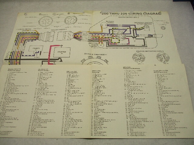 OMC Evinrude Johnson Wiring Diagram 200 thru 225 HP Model Outboards