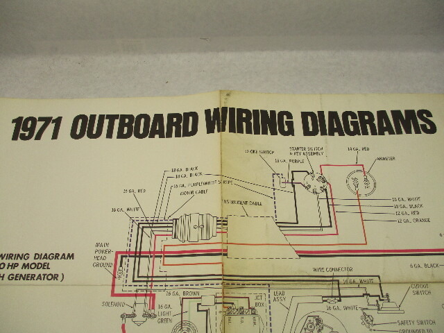 1971 OMC Evinrude & Johnson Outboard Wiring Diagrams 40-60 Hp Models