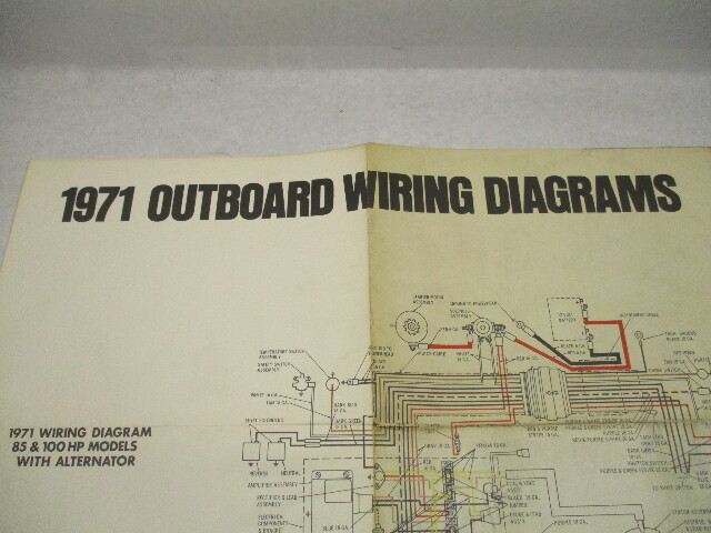 1971 OMC Evinrude & Johnson Outboard Wiring Diagrams 85 100 125 Hp Models