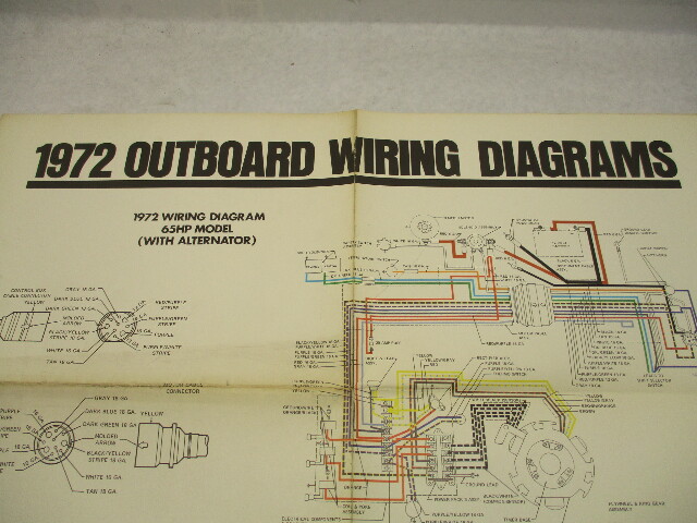 1972 OMC Evinrude & Johnson Outboard Wiring Diagrams 65 85 100 125 Hp w/Alternator