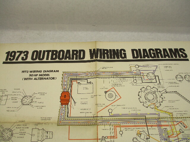 1973 OMC Evinrude & Johnson Outboard Wiring Diagrams 50 65 85 115 135 HP Models
