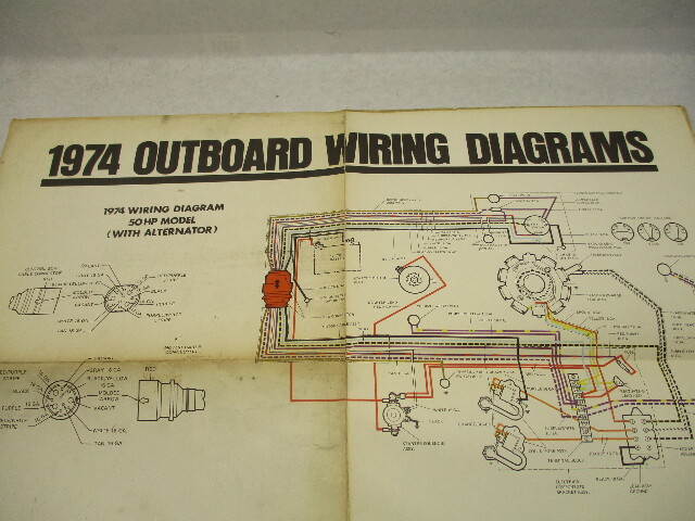 1974 OMC Evinrude & Johnson Outboard Wiring Diagrams 50 70 85 115 135 HP Models