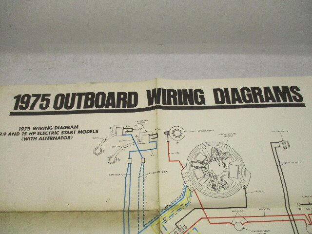 1975 OMC Evinrude & Johnson Outboard Wiring Diagrams 9.9-40 Hp Models