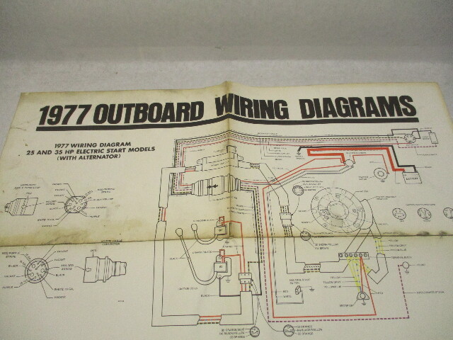 1977 OMC Evinrude & Johnson Outboard Wiring Diagrams 25-75 Hp Models