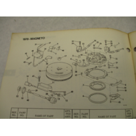 281208 Evinrude 1978 Outboard 6 HP Parts Catalog Models 6804 6805