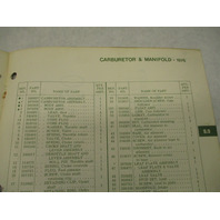 387548 Johnson Outboard 1976 Parts Catalog 9.9 HP Models