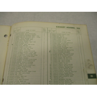 387551 Johnson Outboard 1976 Parts Catalog 35 HP Models