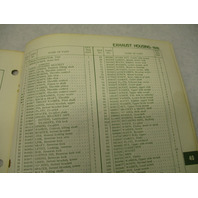 387552 Johnson Outboard 1976 Parts Catalog 40 HP Models