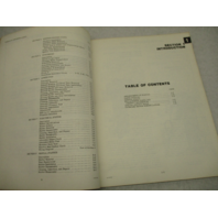 392071 OMC Evinrude Johnson 1981 Outboard Service Repair Manual 9.9-15 HP