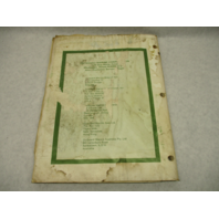 392072 OMC Evinrude Johnson 1981 Outboard Service Repair Manual 25-35 HP