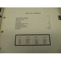 394672 OMC Evinrude Johnson 1984 Outboard 9.9 & 15 HP Parts Catalog