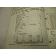396187 OMC Evinrude Johnson 1985 Outboard 40 HP Model Parts Catalog