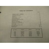 398850 OMC Evinrude Johnson 1987 Outboard 28 HP Parts Catalog