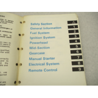 507615 1987 Evinrude Johnson Outboard Service Repair Manual 9.9-30 "CU"